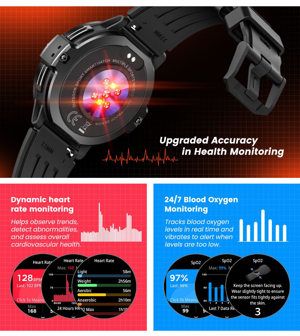 Rugged GPS Smart Watch with Round TFT Display & Bluetooth Calling