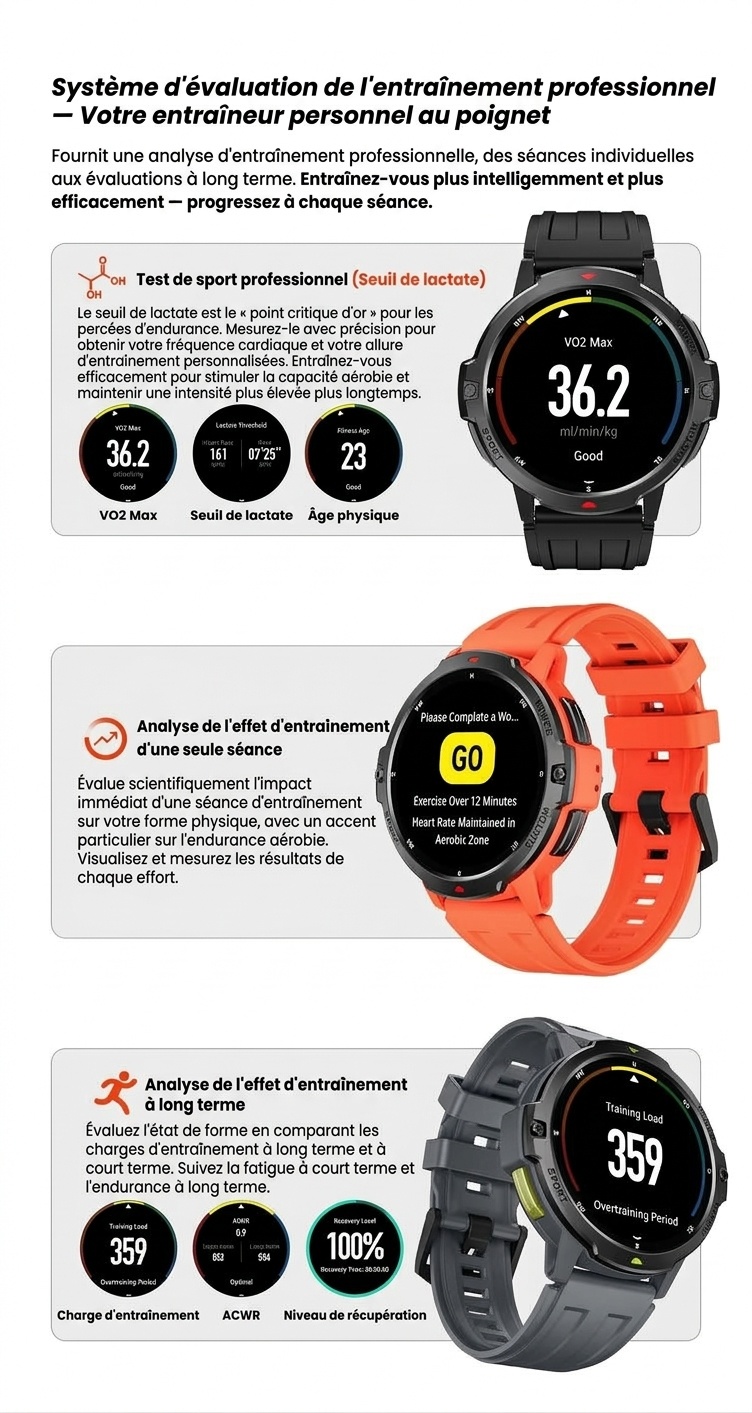 Montre connectée GPS robuste avec écran TFT rond et fonction d'appel Bluetooth