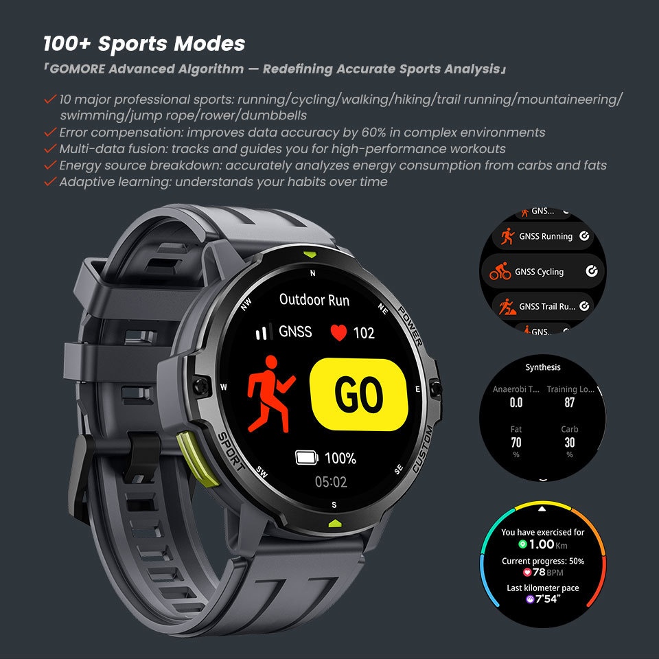 Rugged GPS Smart Watch with Round TFT Display & Bluetooth Calling