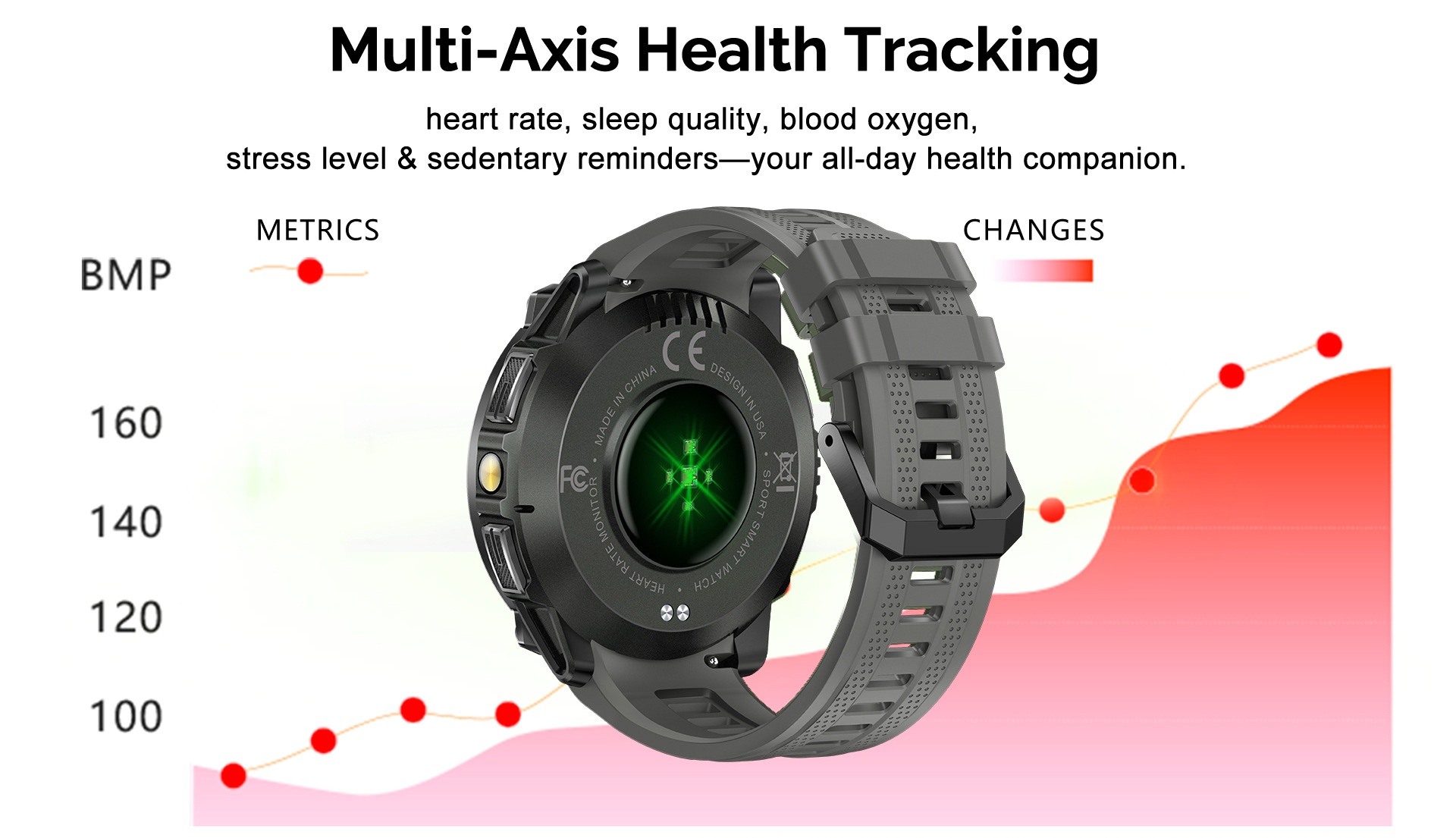 K78A GPS Sports Smart Watch with Round AMOLED Display, 3ATM & BT Call
