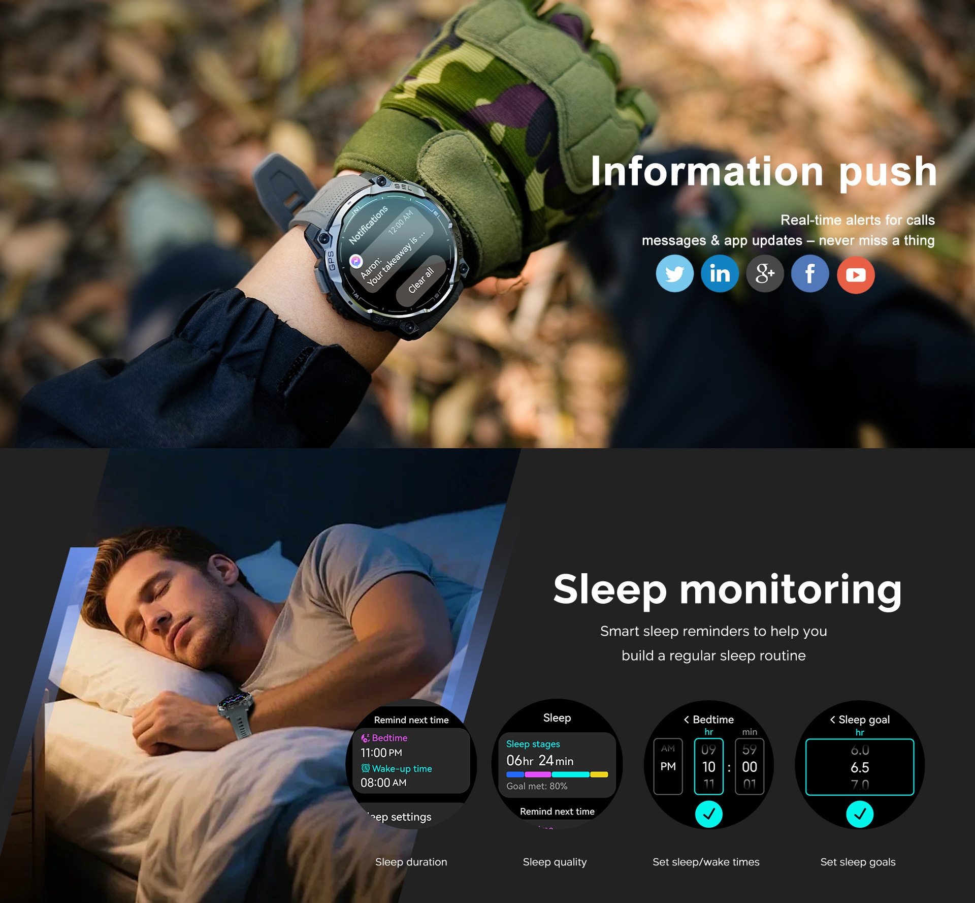 K78A GPS Sports Smart Watch with Round AMOLED Display, 3ATM & BT Call