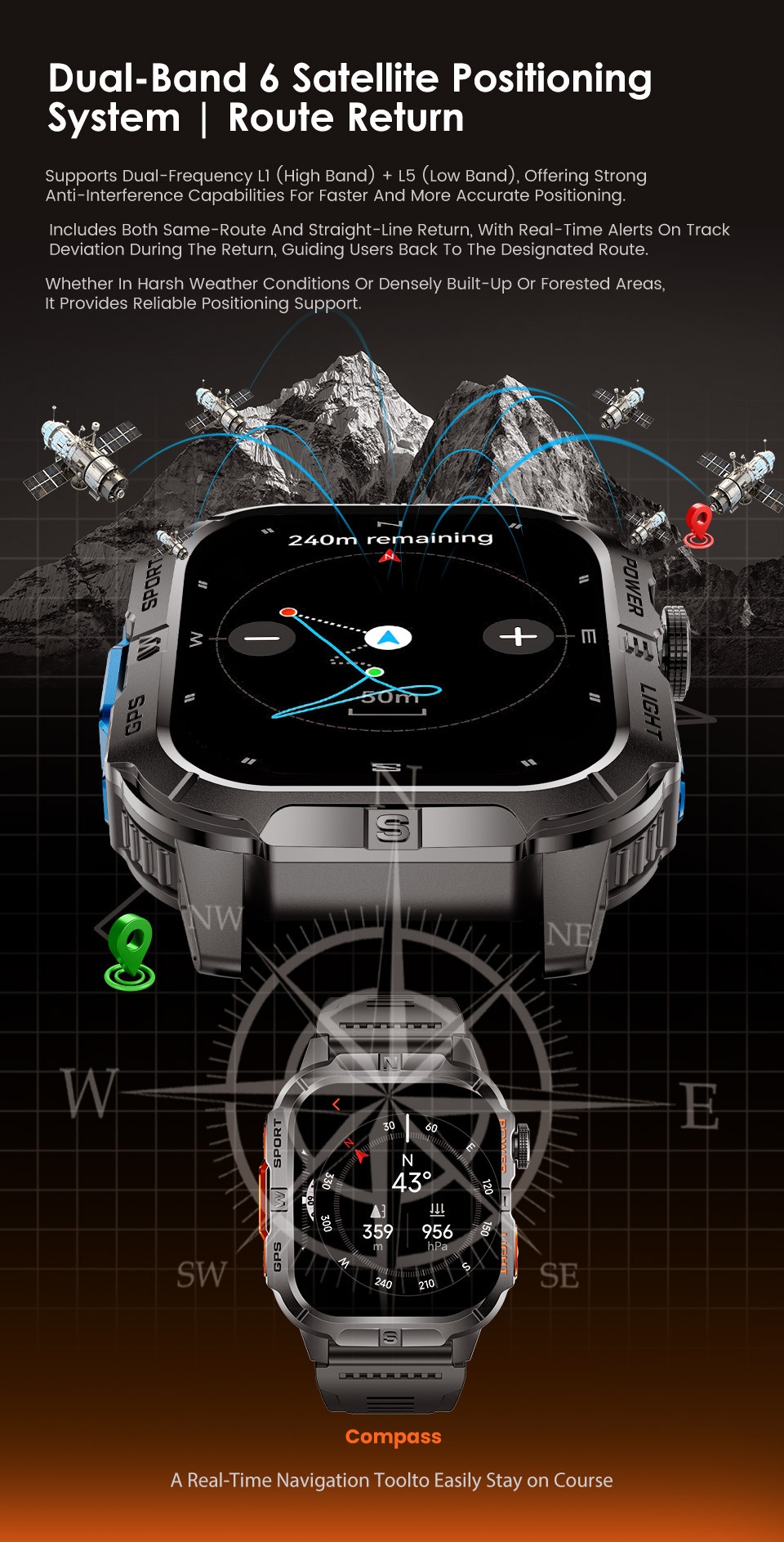 Rugged GPS Smart Watch with Square HD Display & Health Tracker