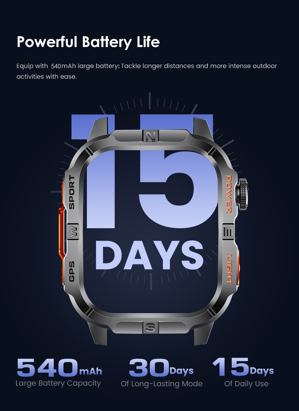 Rugged GPS Smart Watch with Square HD Display & Health Tracker