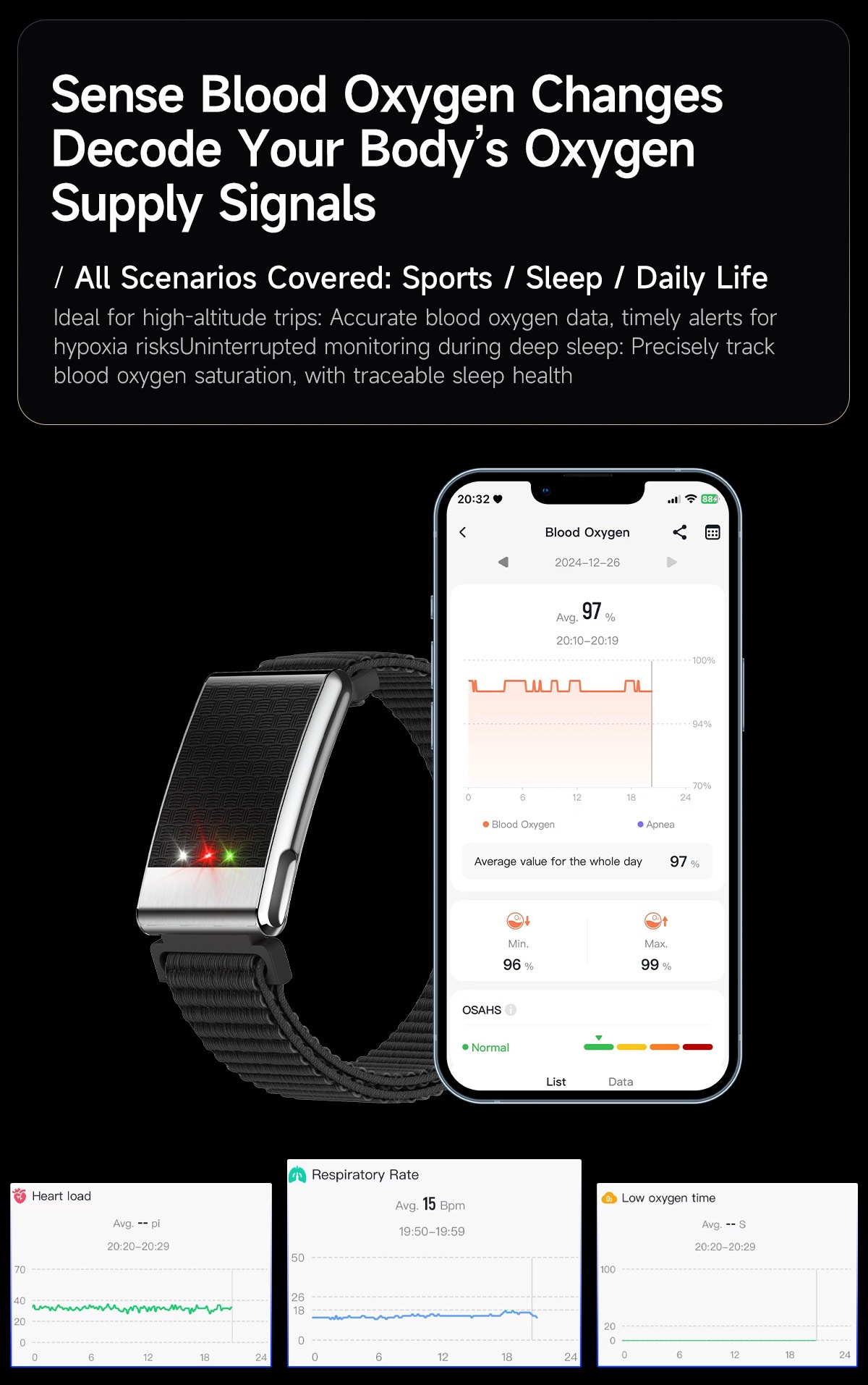 Screenless Smart Health Tracker Band with ECG, Heart Rate & SpO2