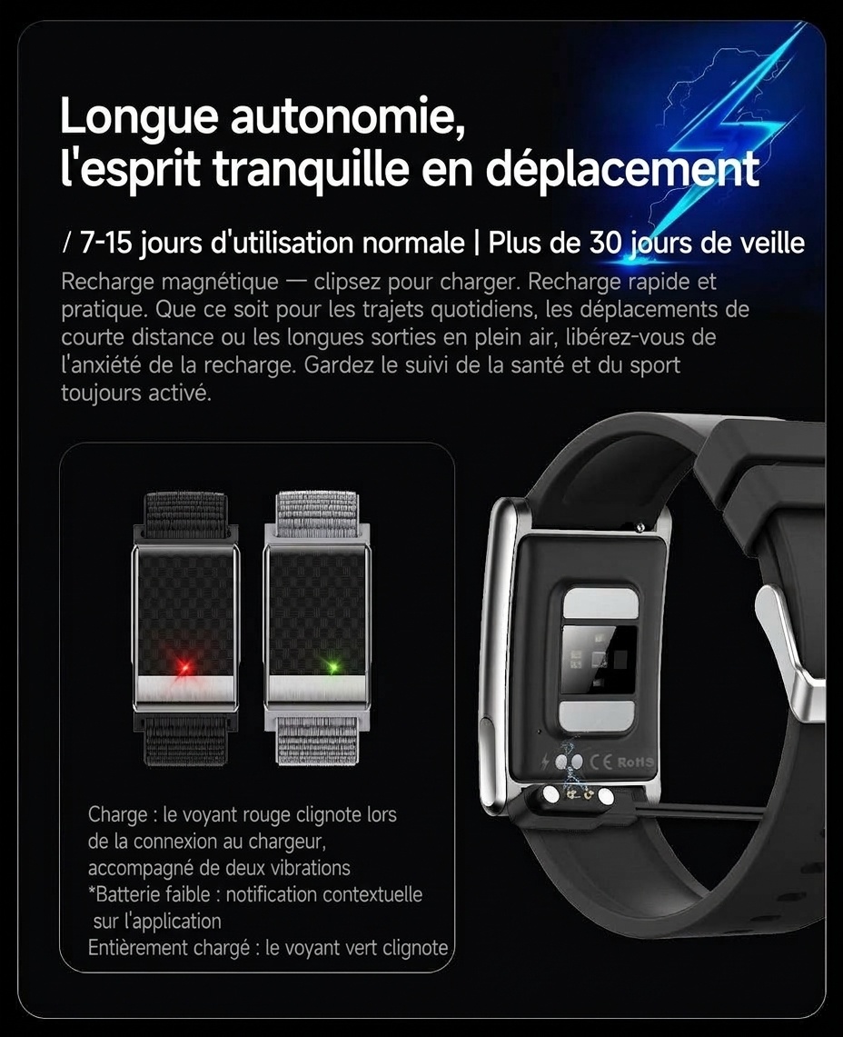 Bracelet connecté sans écran pour le suivi de santé avec ECG, fréquence cardiaque et SpO2