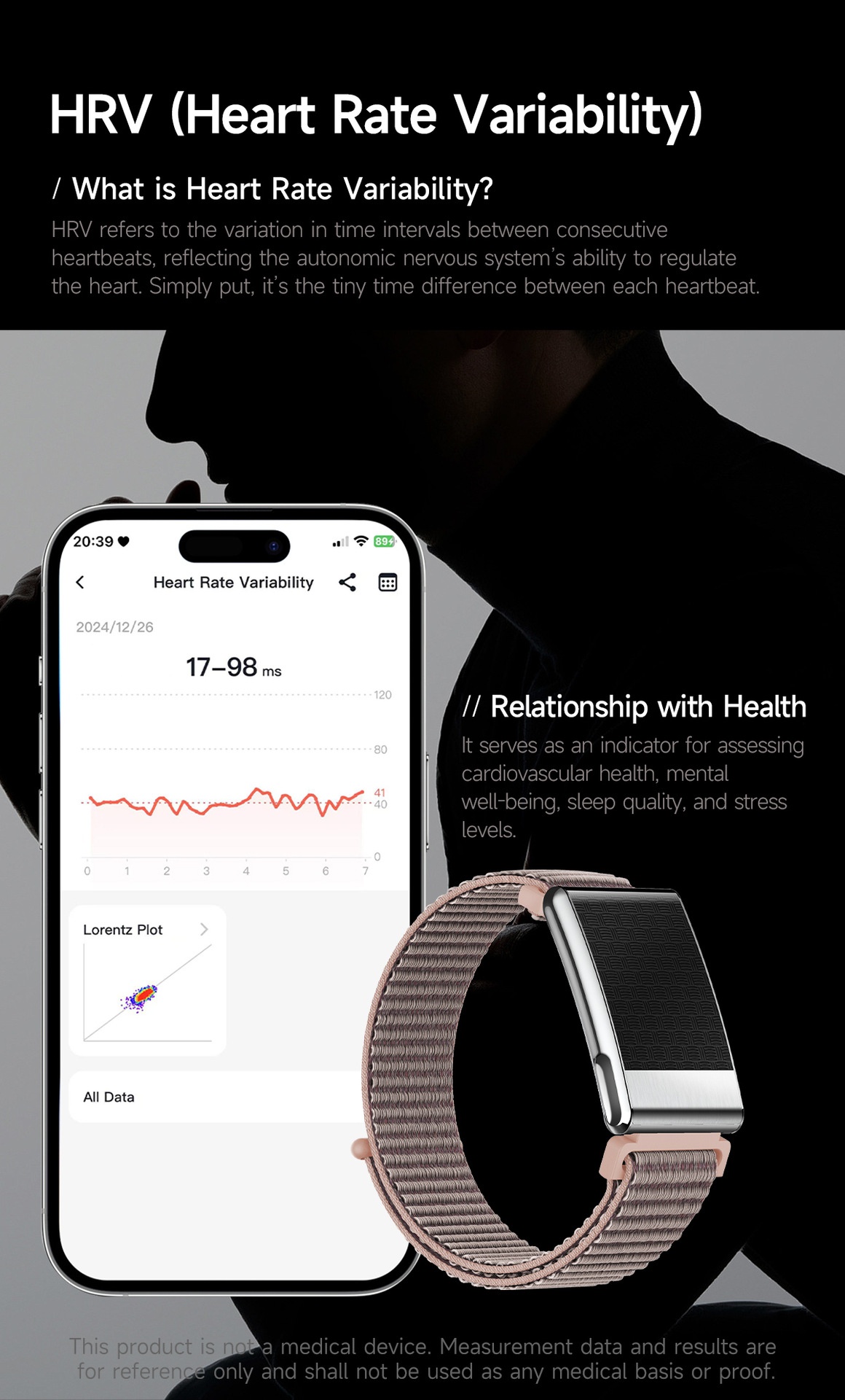 Screenless Smart Health Tracker Band with ECG, Heart Rate & SpO2