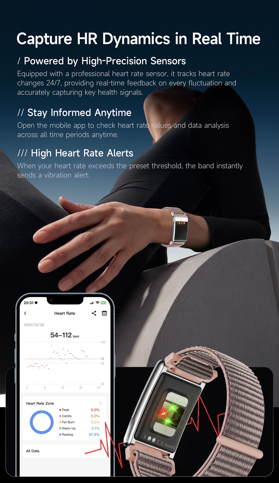 Screenless Smart Health Tracker Band with ECG, Heart Rate & SpO2