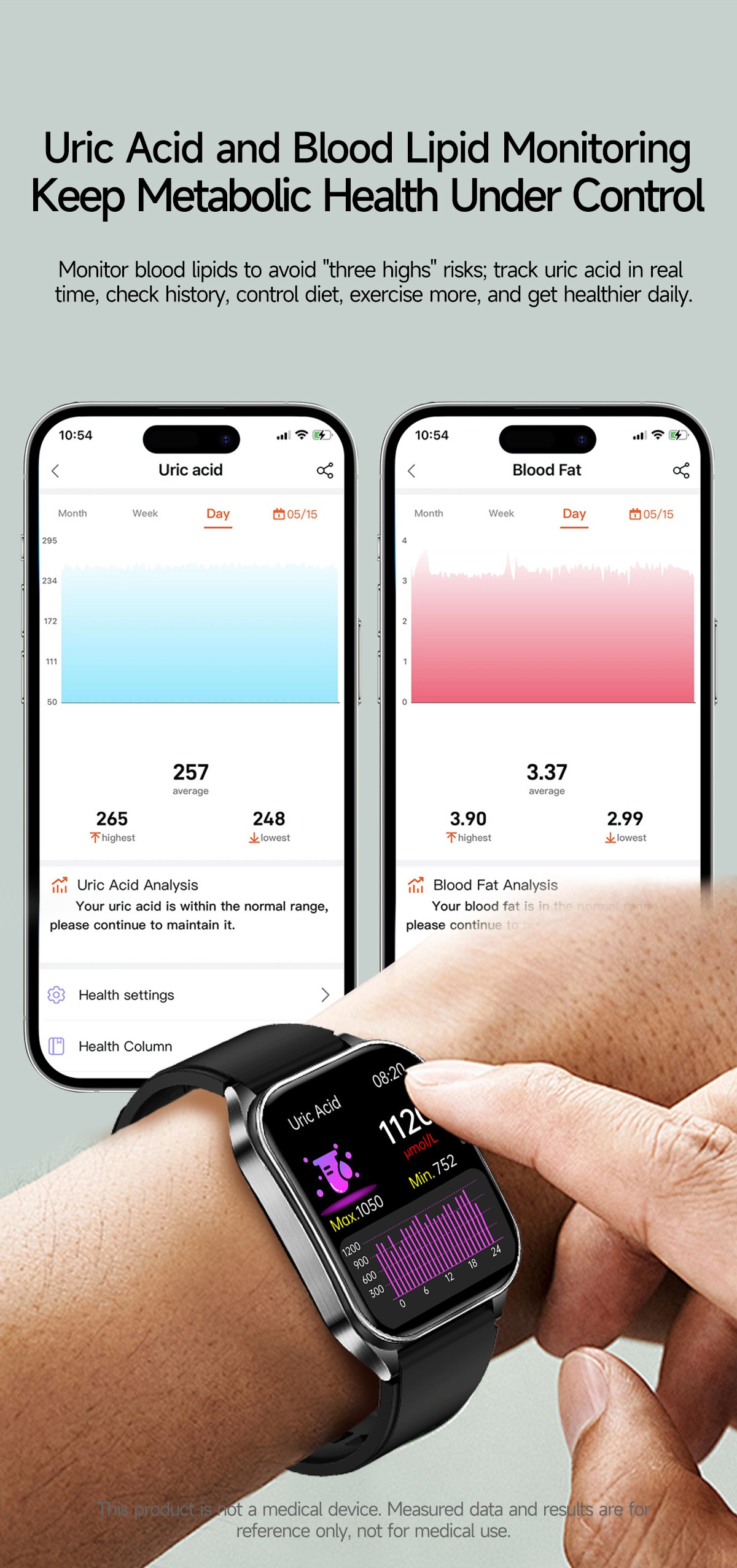 Smart Health Watch with Square AMOLED Display, ECG & Laser Therapy