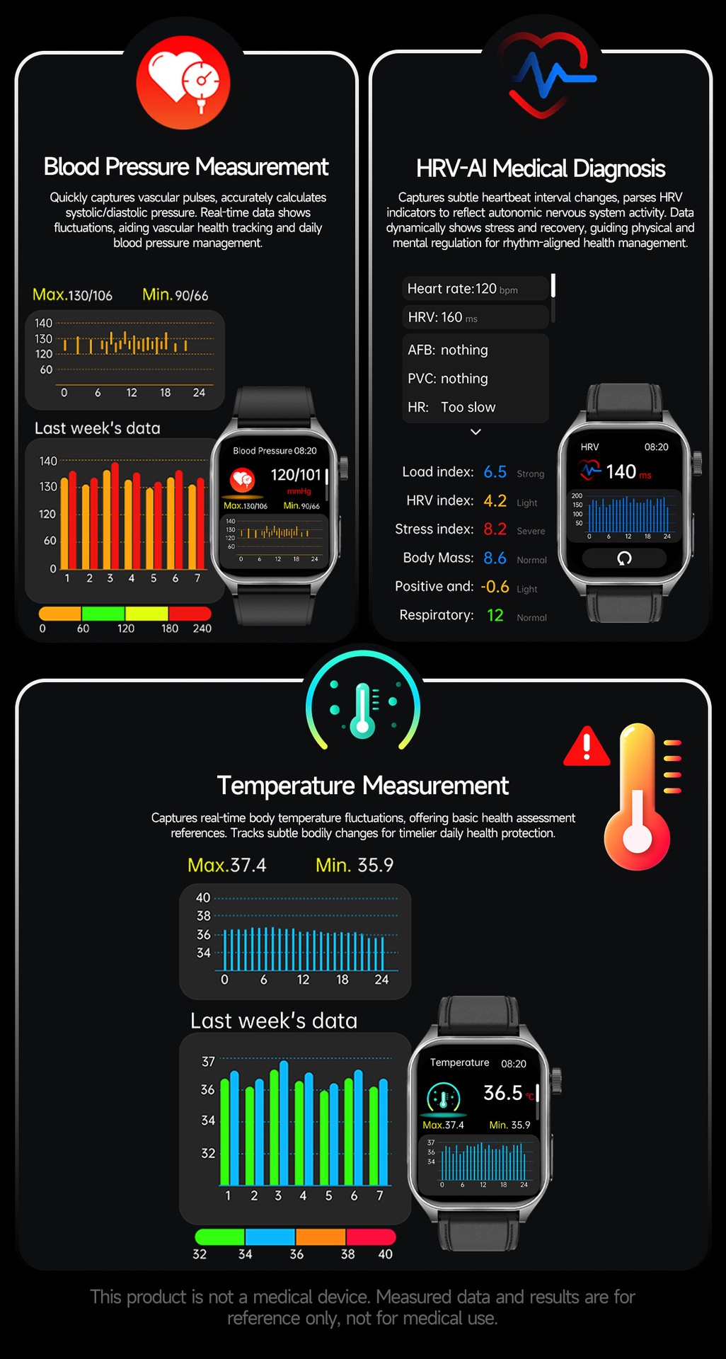 Smart Health Watch with Square AMOLED Display, ECG & Laser Therapy