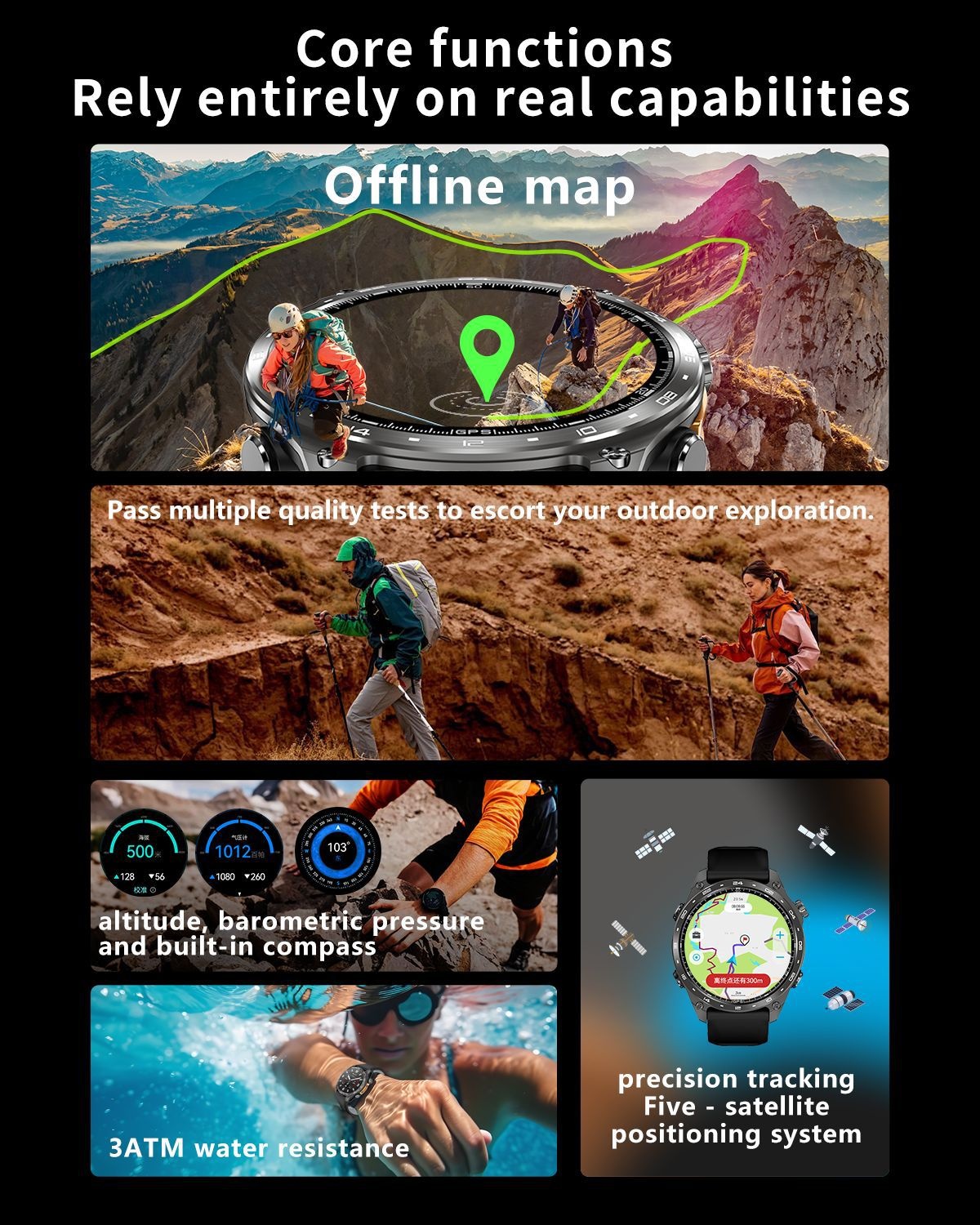 HD300 Pro GPS Smart Watch with Round AMOLED Display & 4GB Offline Maps