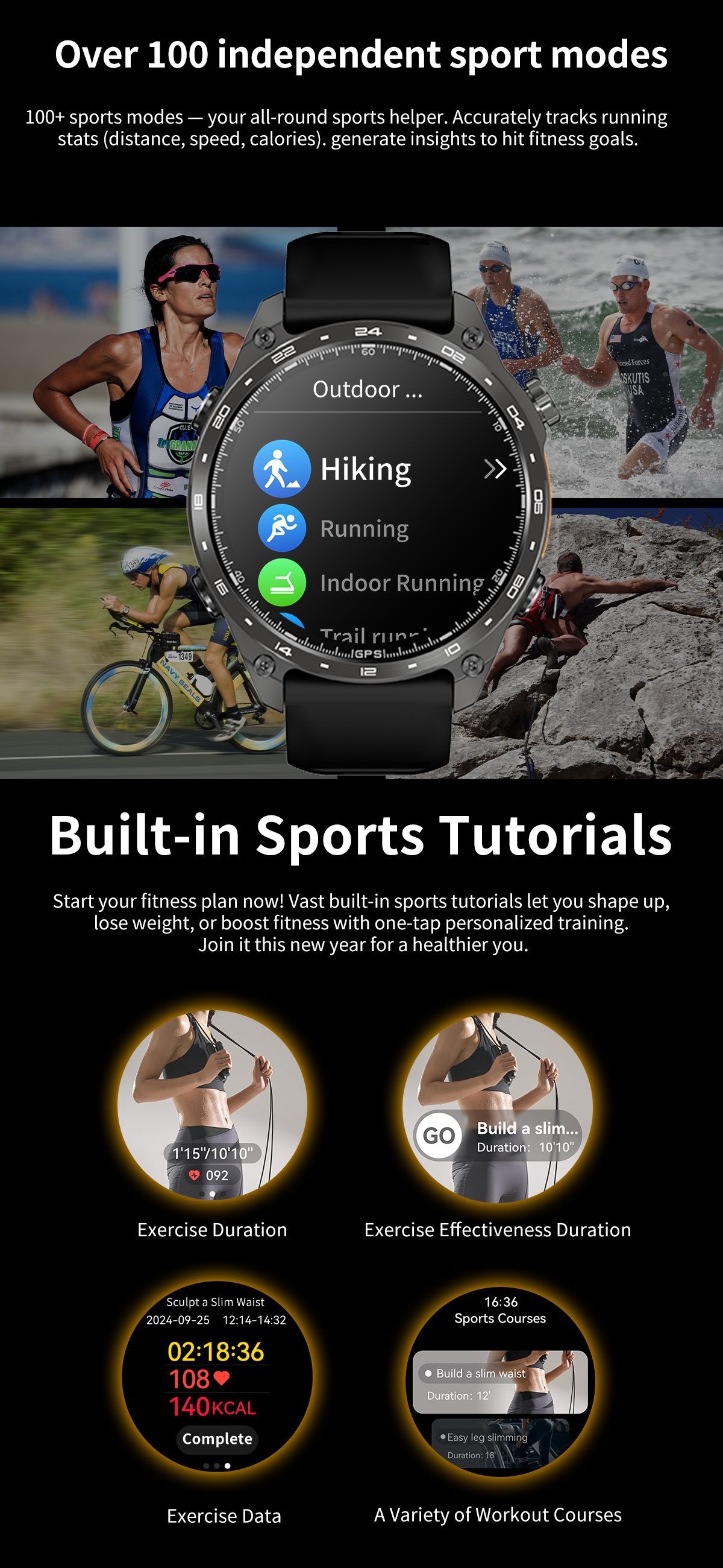 HD300 Pro GPS Smart Watch with Round AMOLED Display & 4GB Offline Maps