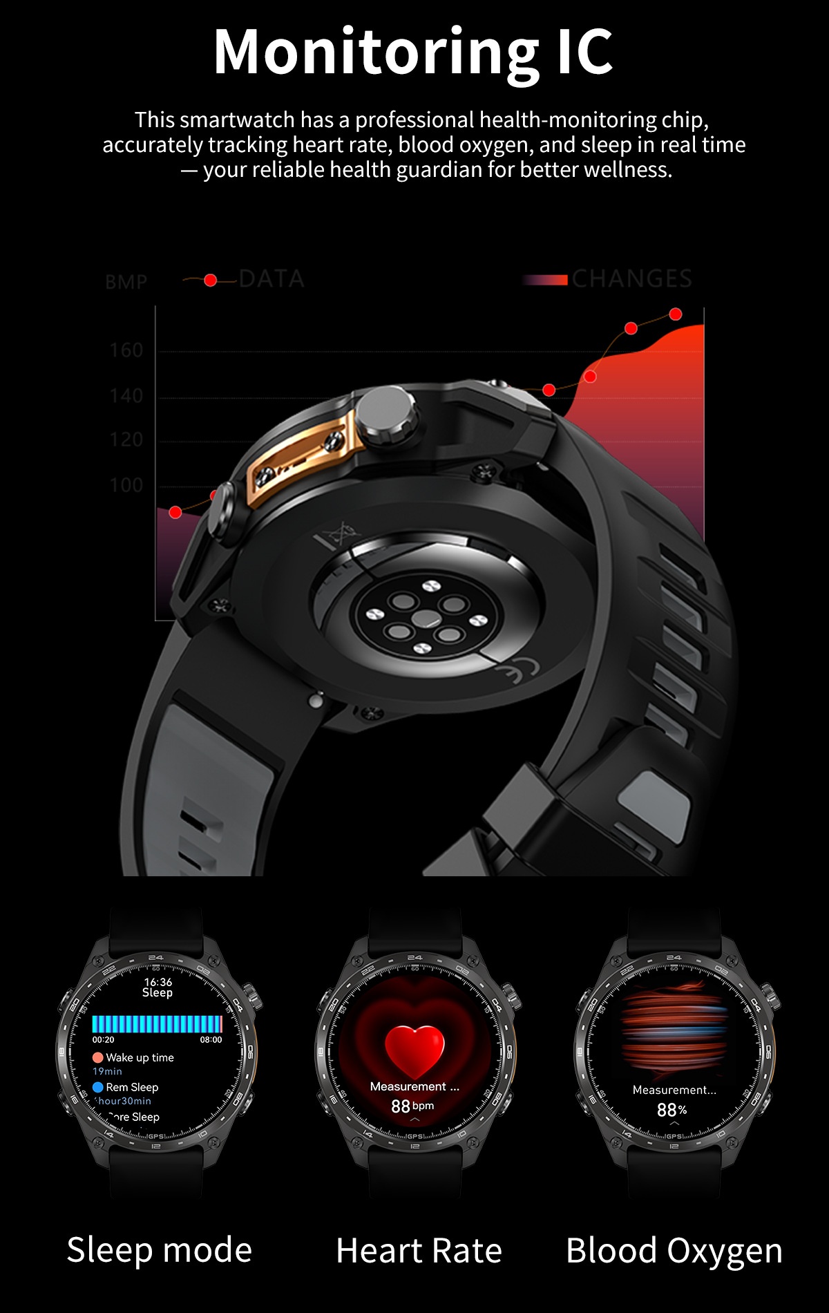 HD300 Pro GPS Smart Watch with Round AMOLED Display & 4GB Offline Maps