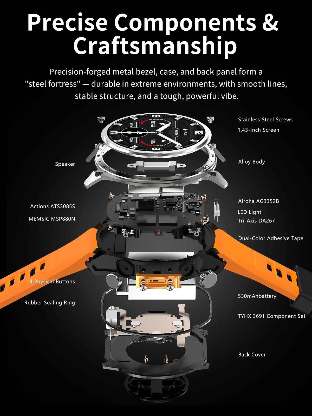 HD300 Pro GPS Smart Watch with Round AMOLED Display & 4GB Offline Maps
