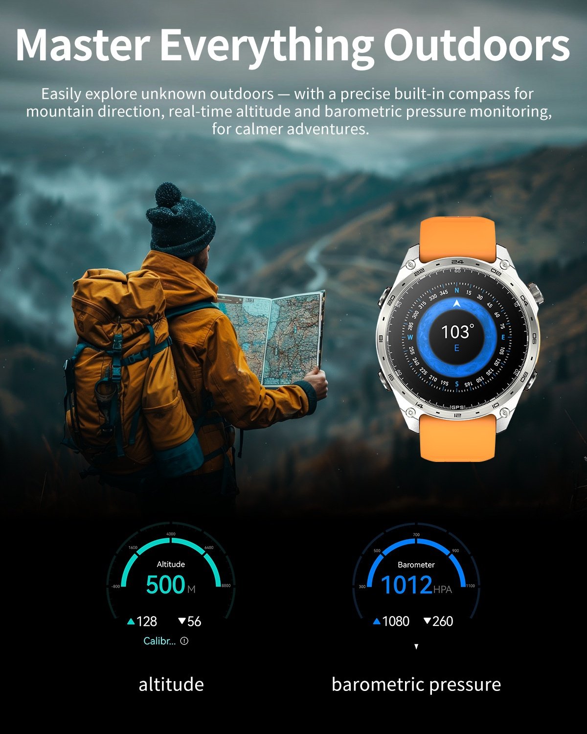 HD300 Pro GPS Smart Watch with Round AMOLED Display & 4GB Offline Maps