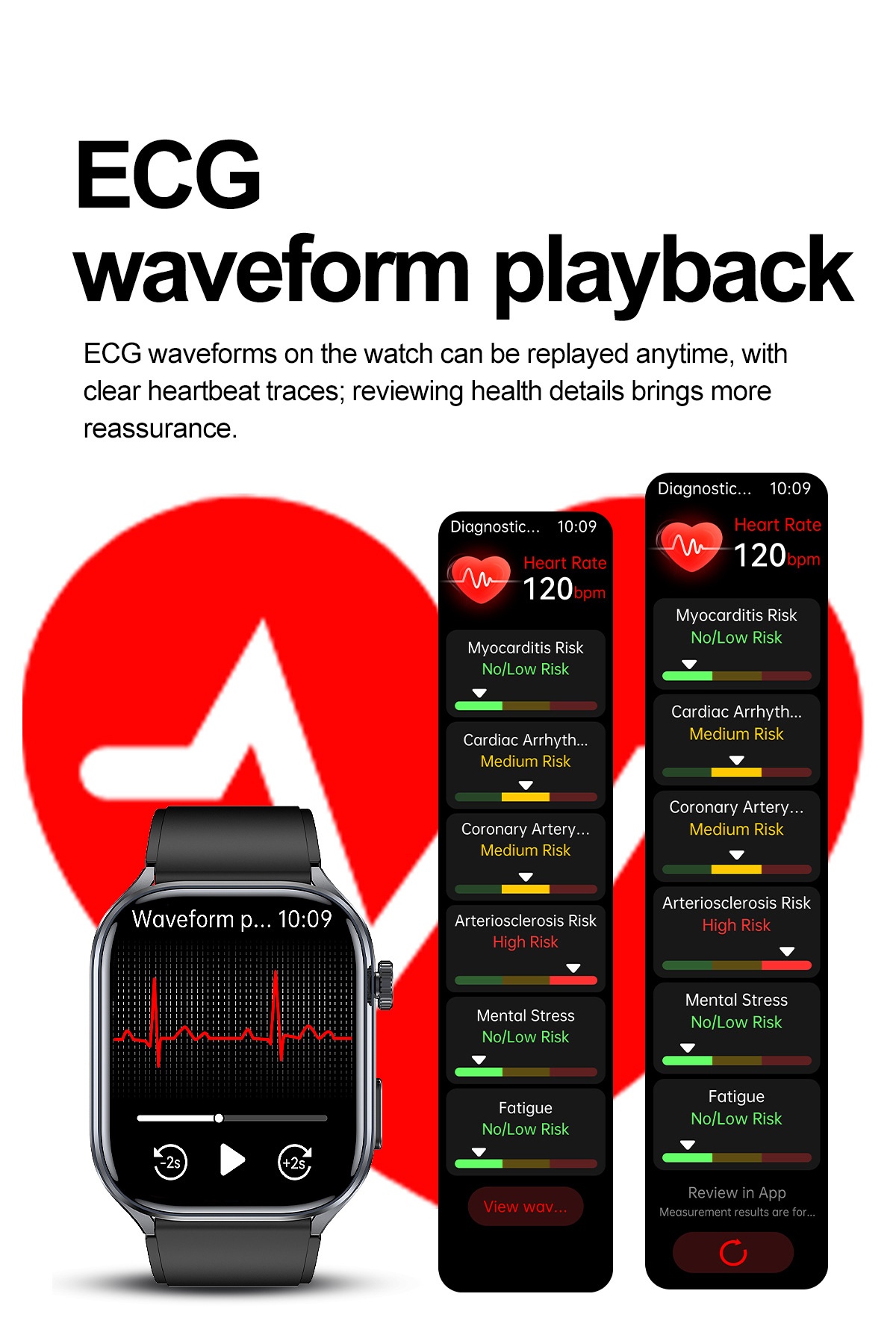 Smart Health ECG Watch with Square HD Screen & Bluetooth Calling