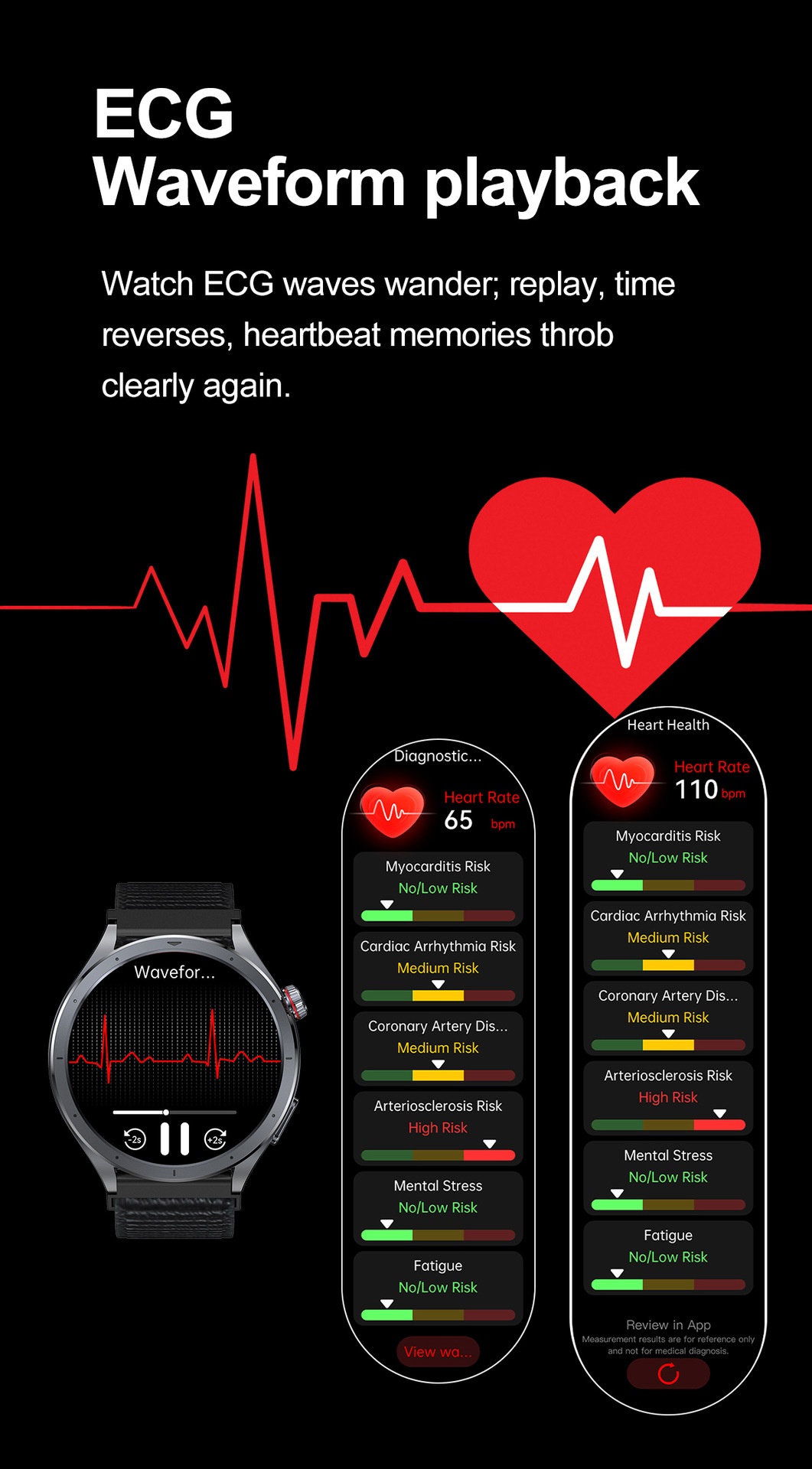AI Smart ECG Health Watch with Round AMOLED Display & Bluetooth Calling