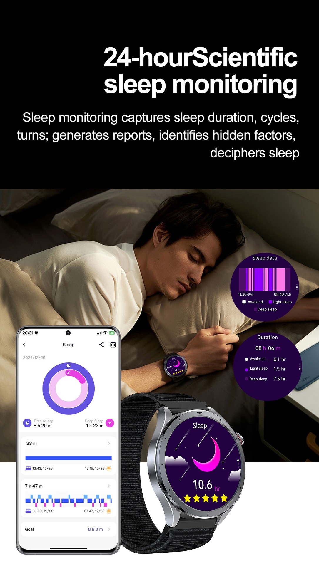 AI Smart ECG Health Watch with Round AMOLED Display & Bluetooth Calling