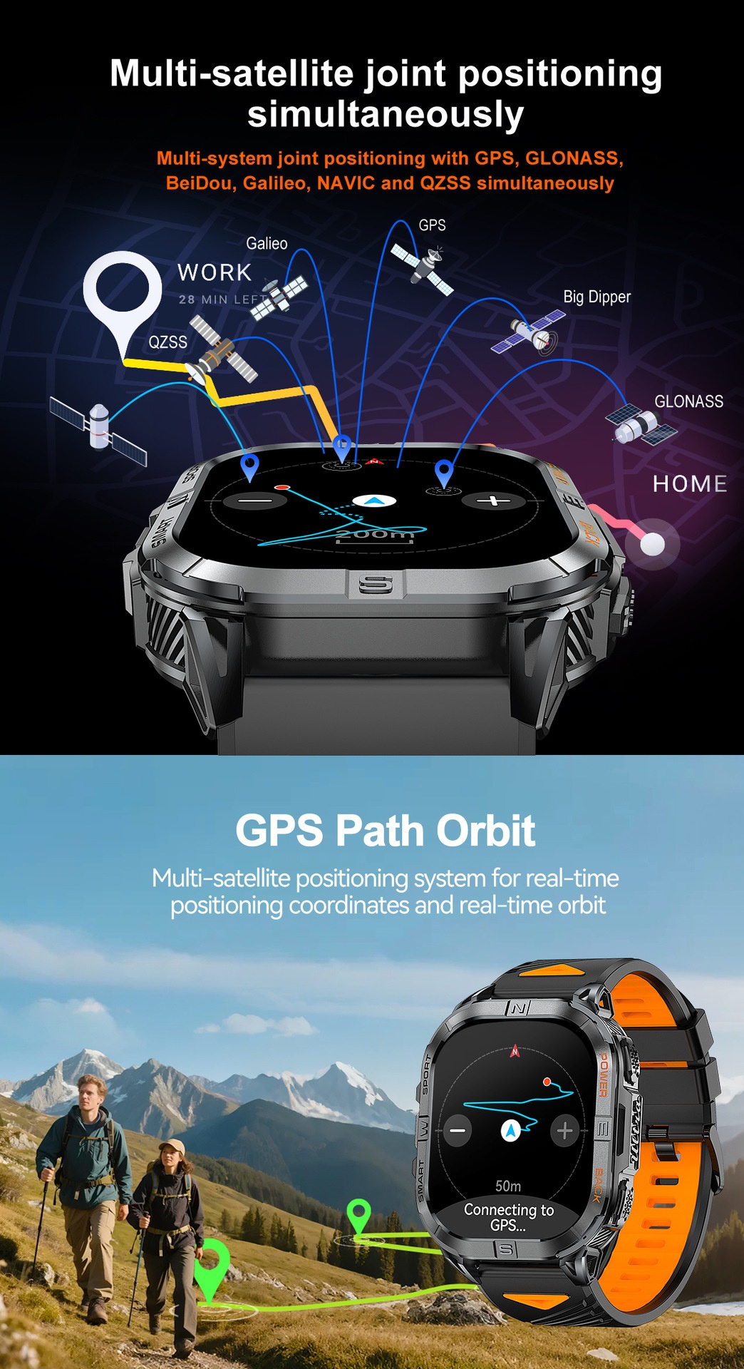 K72 Rugged GPS Sports Smart Watch with Rectangular AMOLED Display & BT Call