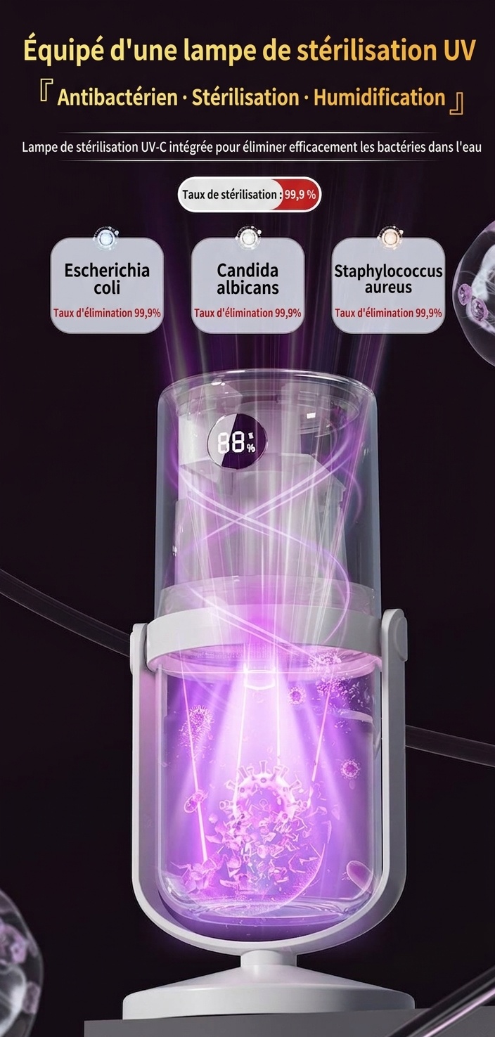 Humidificateur sans fil stérilisant UV, diffuseur de nano-brume portable de 320 ml avec batterie de 1200 mAh, rotation à 360°, fonctionnement silencieux pour la maison et le bureau