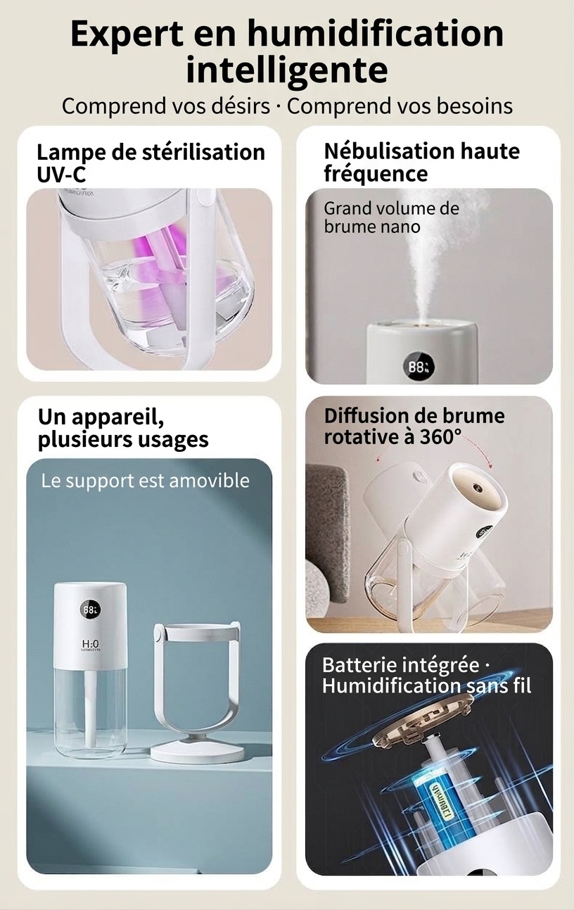 Humidificateur sans fil stérilisant UV, diffuseur de nano-brume portable de 320 ml avec batterie de 1200 mAh, rotation à 360°, fonctionnement silencieux pour la maison et le bureau