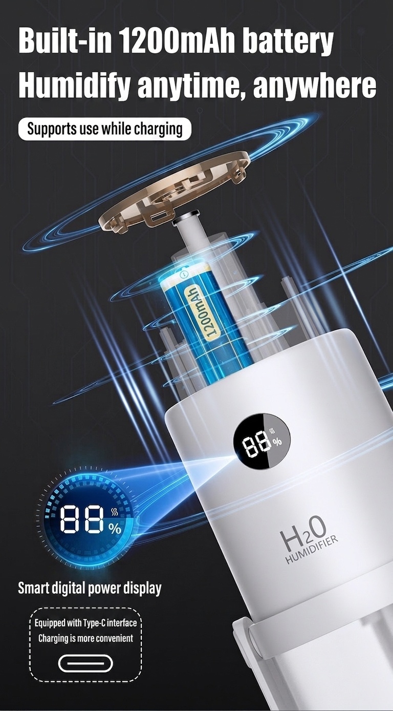Humidificador inalámbrico esterilizador UV, difusor de nano-niebla portátil de 320 ml con batería de 1200 mAh, rotación de 360°, funcionamiento silencioso para el hogar y la oficina.