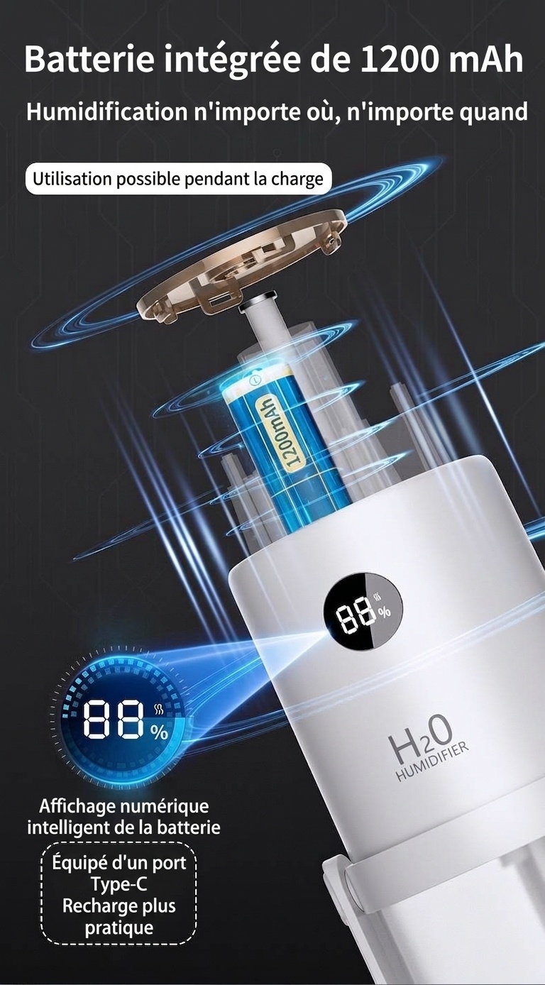 Humidificateur sans fil stérilisant UV, diffuseur de nano-brume portable de 320 ml avec batterie de 1200 mAh, rotation à 360°, fonctionnement silencieux pour la maison et le bureau