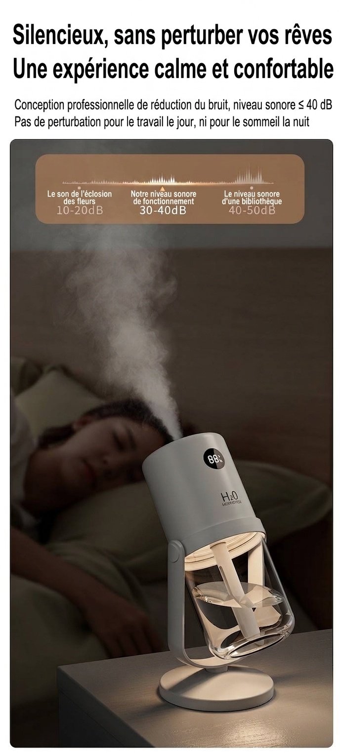 Humidificateur sans fil stérilisant UV, diffuseur de nano-brume portable de 320 ml avec batterie de 1200 mAh, rotation à 360°, fonctionnement silencieux pour la maison et le bureau