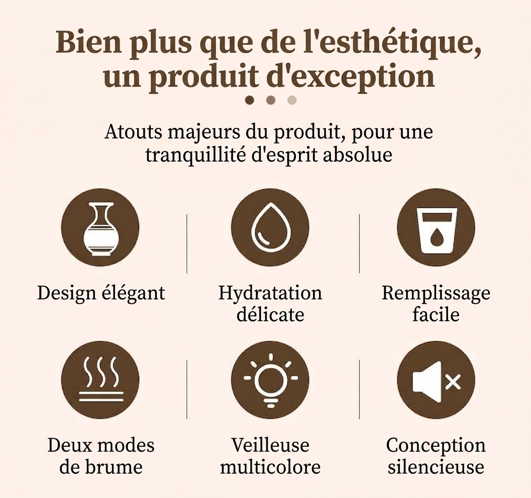Humidificateur portable USB mini vase, humidificateur de bureau silencieux aspect bois avec lumière d'ambiance LED 7 couleurs pour dortoir, chambre et bureau