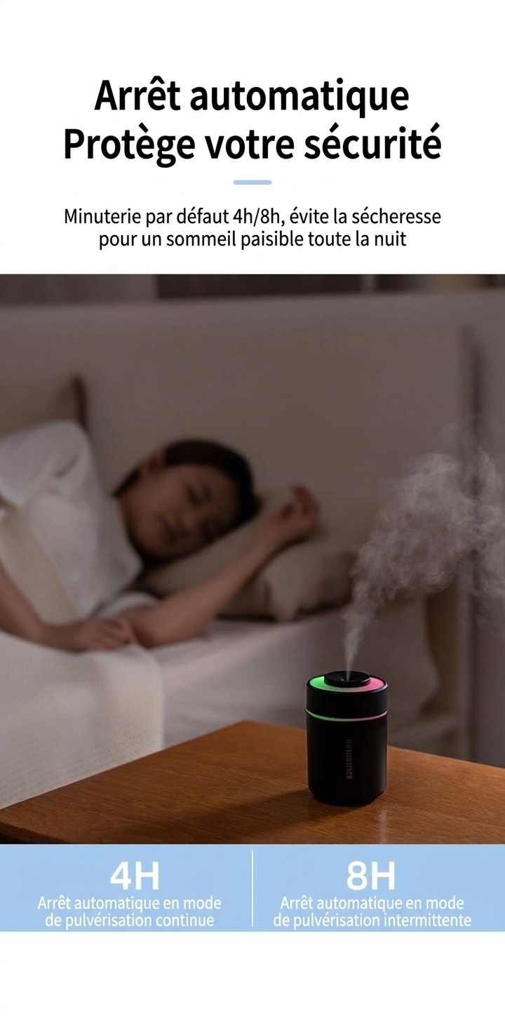 Humidificateur portable BW-1 Mini, diffuseur d'air USB silencieux avec veilleuse LED colorée, technologie de brumisation fine et 2 modes de pulvérisation pour la maison, le bureau et la voiture
