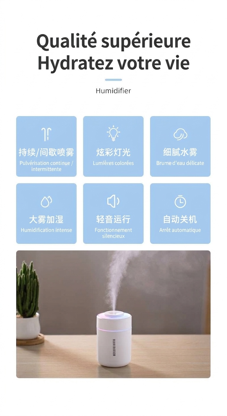Humidificateur portable BW-1 Mini, diffuseur d'air USB silencieux avec veilleuse LED colorée, technologie de brumisation fine et 2 modes de pulvérisation pour la maison, le bureau et la voiture
