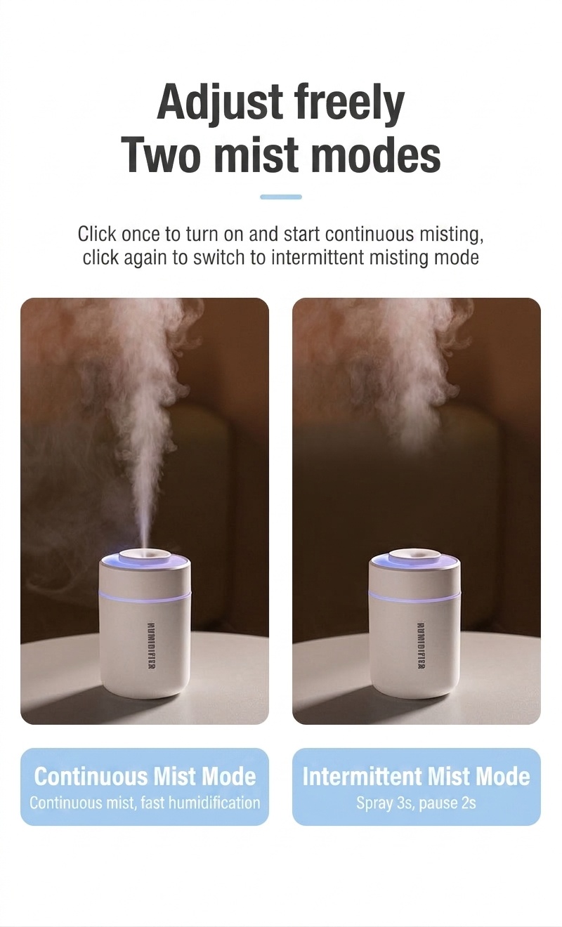 Humidificador portátil mini BW-1, difusor de aire USB silencioso con luz nocturna LED de colores, tecnología de niebla fina y 2 modos de pulverización para el hogar, la oficina y el coche.