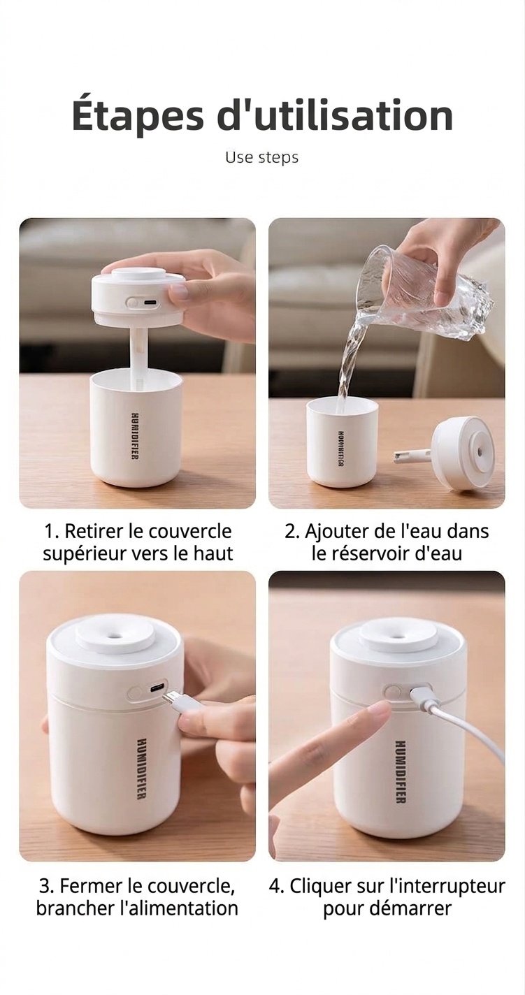 Humidificateur portable BW-1 Mini, diffuseur d'air USB silencieux avec veilleuse LED colorée, technologie de brumisation fine et 2 modes de pulvérisation pour la maison, le bureau et la voiture