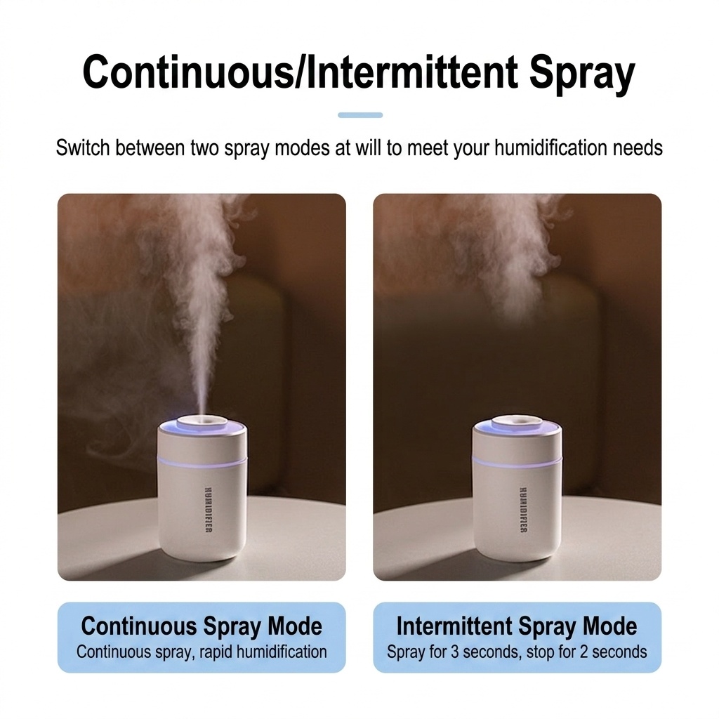 Humidificador portátil mini BW-1, difusor de aire USB silencioso con luz nocturna LED de colores, tecnología de niebla fina y 2 modos de pulverización para el hogar, la oficina y el coche.