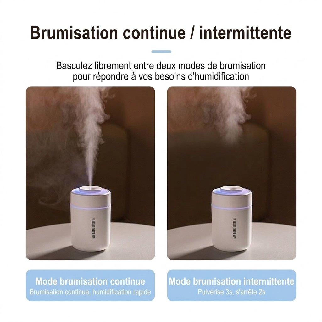 Humidificateur portable BW-1 Mini, diffuseur d'air USB silencieux avec veilleuse LED colorée, technologie de brumisation fine et 2 modes de pulvérisation pour la maison, le bureau et la voiture