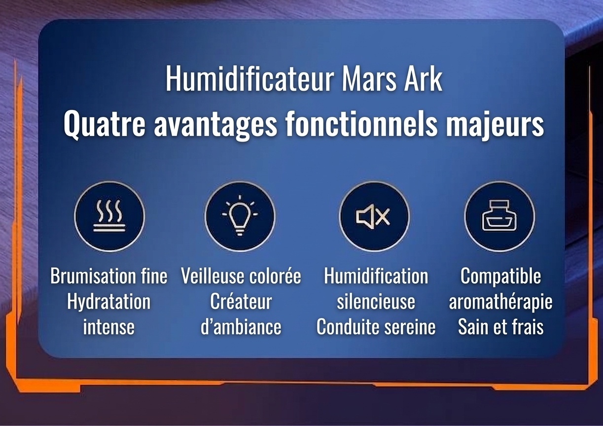 Mini humidificateur portable USB et diffuseur d'huiles essentielles, purificateur d'air silencieux à brume fine avec lumière LED vibrante pour la maison, le bureau, la chambre et la voiture