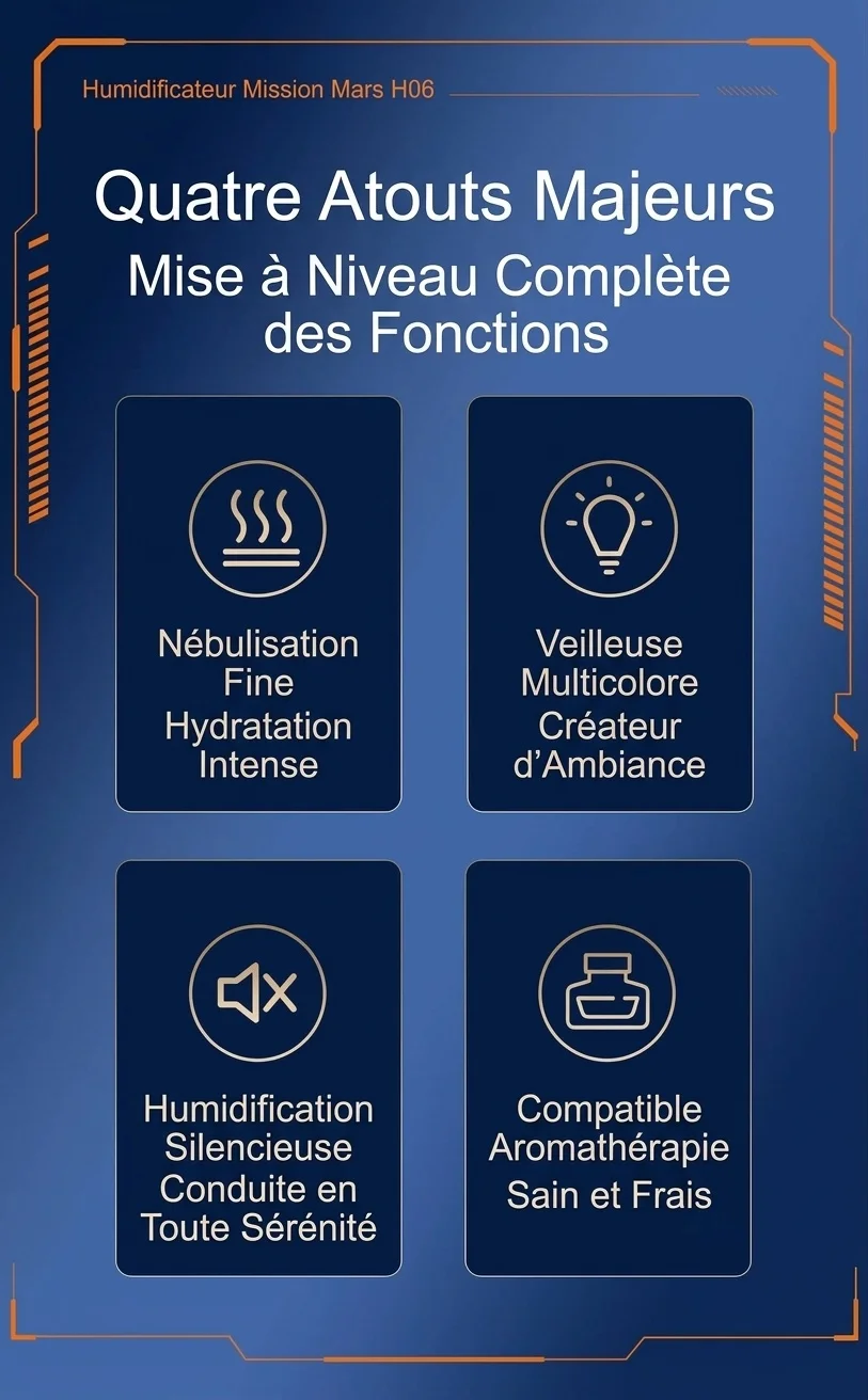 Mini humidificateur portable USB et diffuseur d'huiles essentielles, brumisateur silencieux de 280 ml avec veilleuse RGB pour un air frais et une peau hydratée, pour la maison, le bureau et la voiture.
