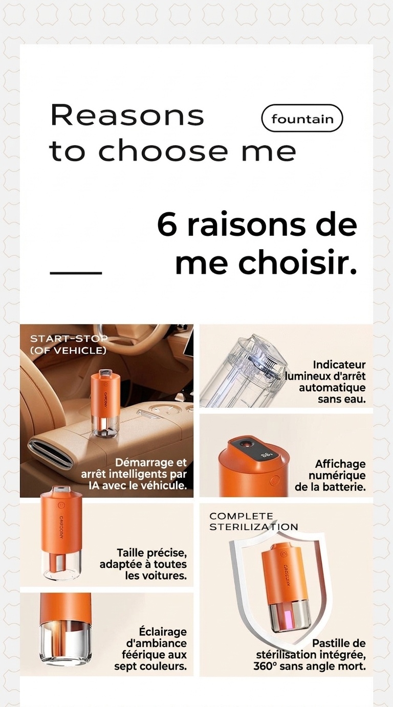 Humidificateur et stérilisateur d'air intelligent pour voiture, diffuseur de brume fine à démarrage/arrêt automatique avec purification à 360°, fonctionnement ultra-silencieux et nettoyage facile pour véhicules