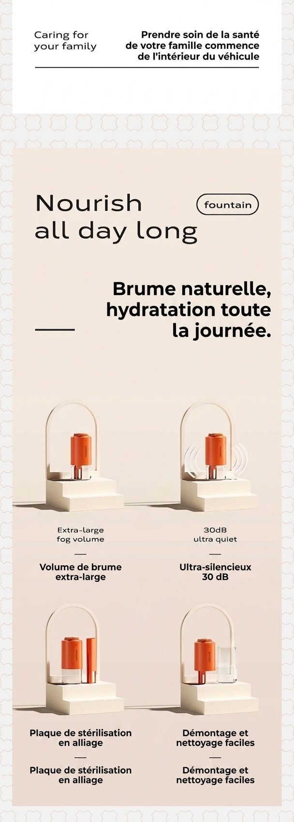 Humidificateur et stérilisateur d'air intelligent pour voiture, diffuseur de brume fine à démarrage/arrêt automatique avec purification à 360°, fonctionnement ultra-silencieux et nettoyage facile pour véhicules