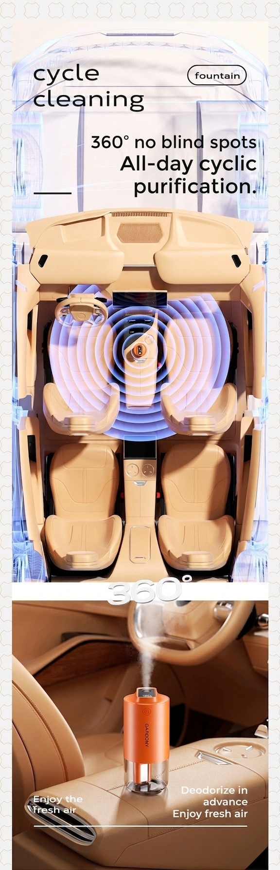 Humidificador y esterilizador de aire inteligente para coche, difusor de niebla fina con arranque/parada automáticos, purificación de 360°, funcionamiento ultrasilencioso y fácil limpieza para vehículos.
