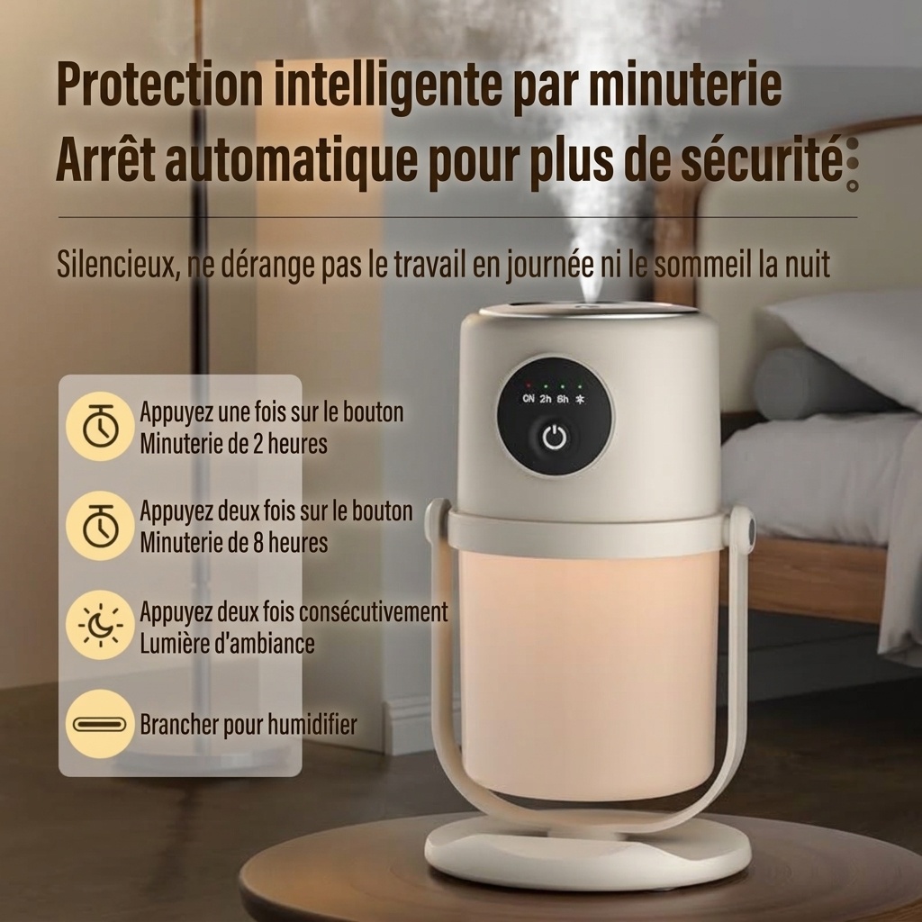 Humidificateur portable USB, diffuseur de brume continu silencieux de 280 ml avec veilleuse apaisante, rotation à 360° et minuterie intelligente pour la maison, le bureau et les voyages.