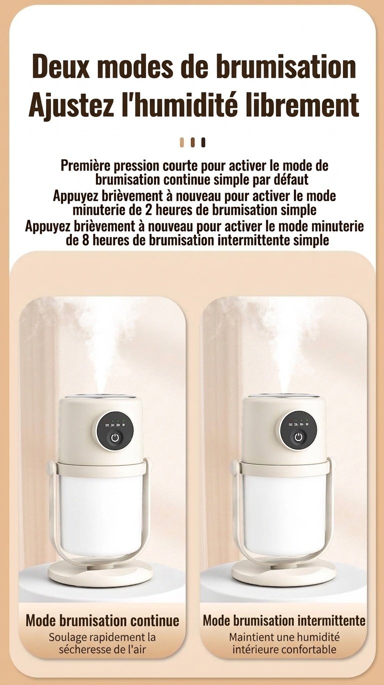 Humidificateur portable USB, diffuseur de brume continu silencieux de 280 ml avec veilleuse apaisante, rotation à 360° et minuterie intelligente pour la maison, le bureau et les voyages.