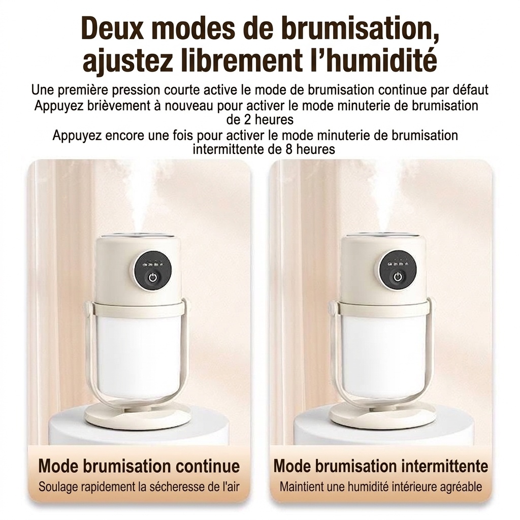 Humidificateur portable USB, diffuseur de brume continu silencieux de 280 ml avec veilleuse apaisante, rotation à 360° et minuterie intelligente pour la maison, le bureau et les voyages.