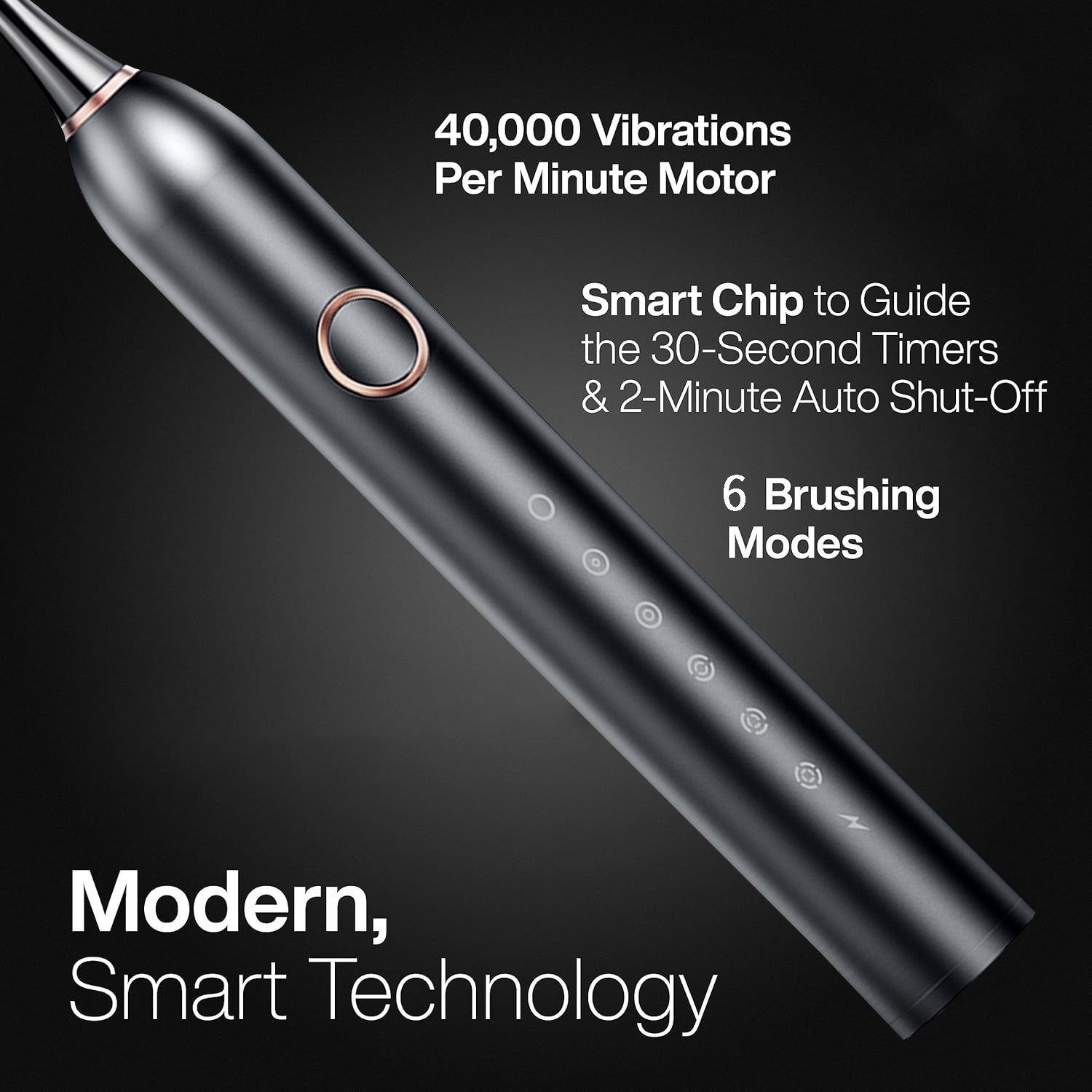 Sonic Electric Toothbrush with 6 Modes, 8 Brush Heads, Smart Timer, 40000 VPM