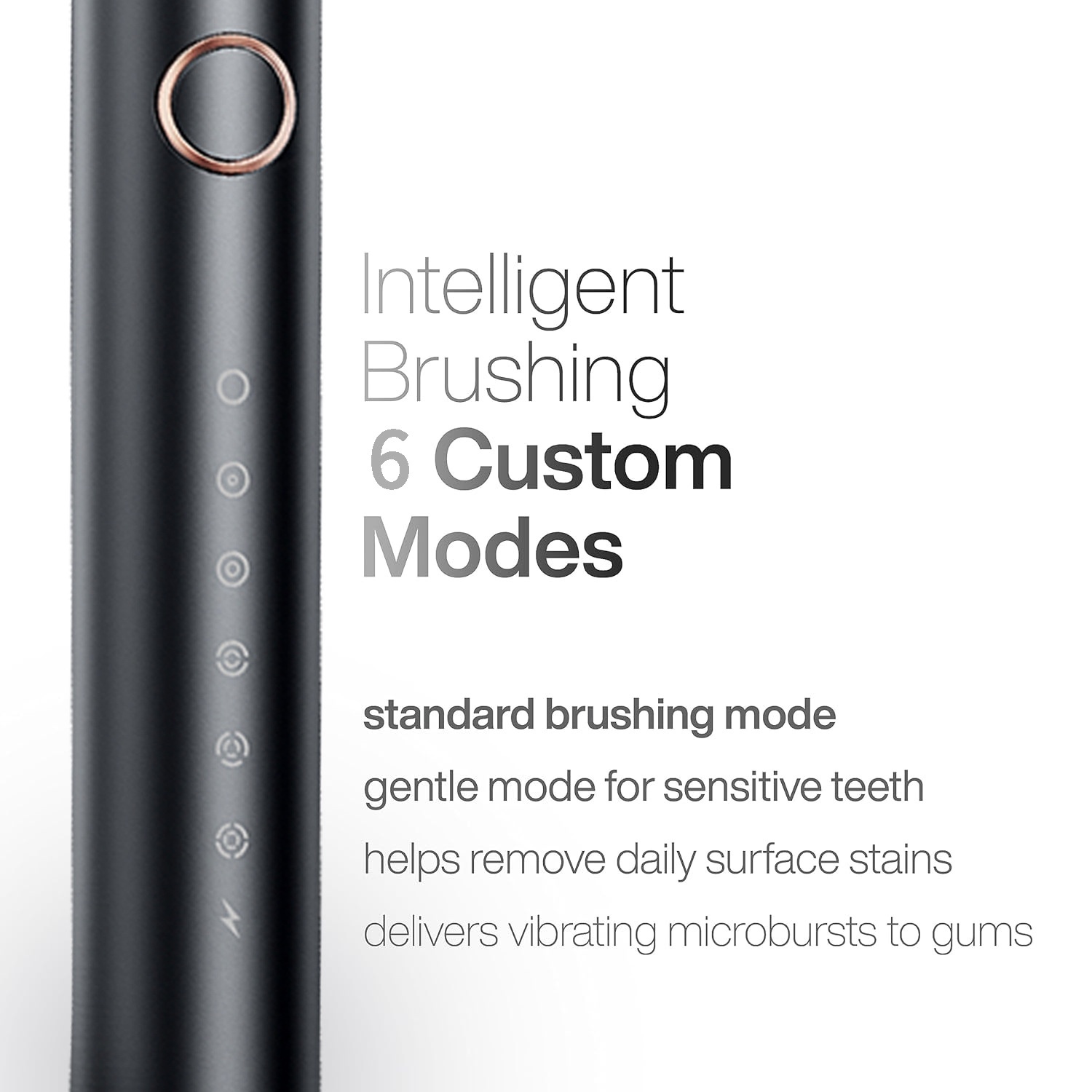 Sonic Electric Toothbrush with 6 Modes, 8 Brush Heads, Smart Timer, 40000 VPM