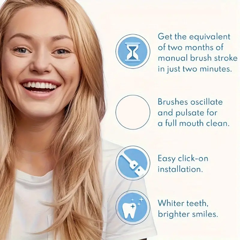 Sonic Electric Toothbrush with 6 Modes, 8 Brush Heads, Smart Timer, 40000 VPM
