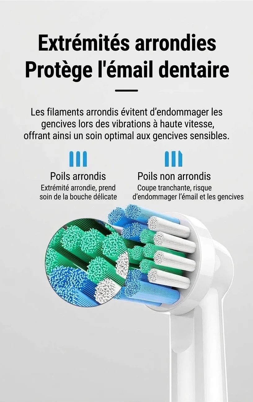 Têtes de rechange à poils souples pour brosses à dents électriques, compatibles avec Oral-B