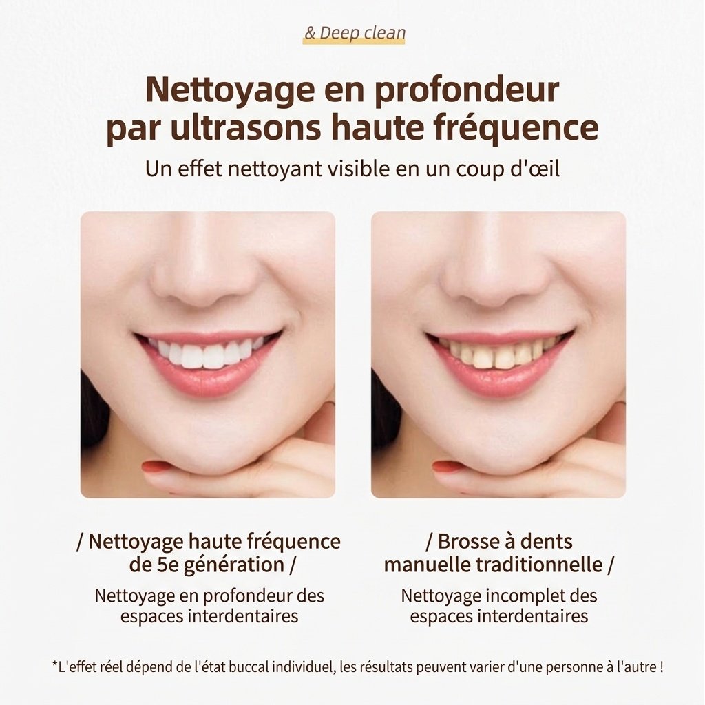Brosse à dents électrique sonique étanche IPX7, 6 modes, rechargeable par USB, autonomie de 60 jours