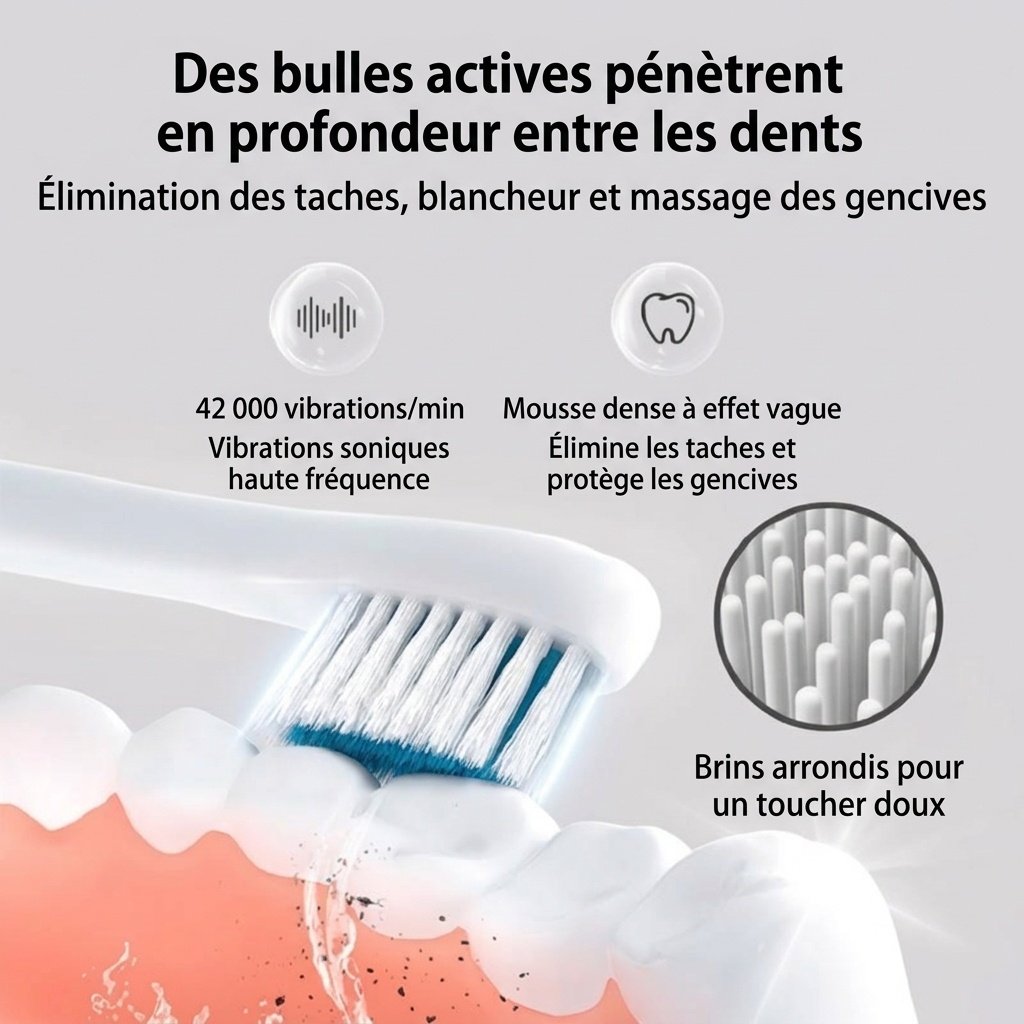 Brosse à dents électrique sonique étanche IPX7, 6 modes, rechargeable par USB, autonomie de 60 jours