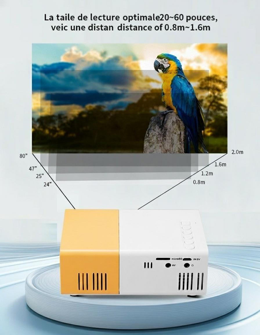 Mini projecteur portable Full HD 1080p pour home cinéma et utilisation en extérieur - Modèle n° YG300