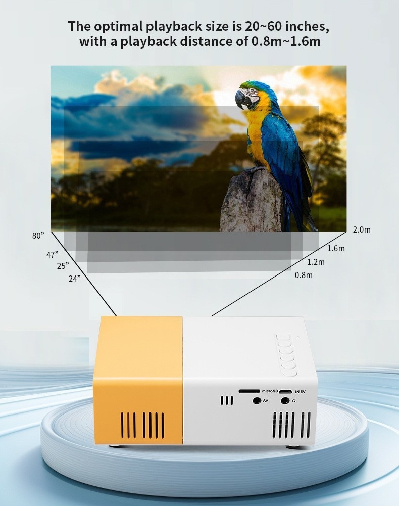 Portable Mini 1080P Full HD Projector for Home Theater & Outdoor Use -Model#YG300